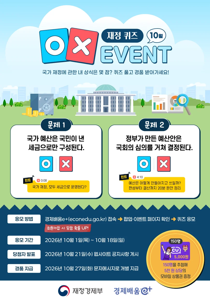 [재정경제부 경제배움e+] 10월 국가재정 OX 경제 퀴즈